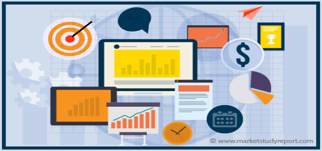 Global Traffic Management Systems Market Size, Analytical Overview, Growth Factors, Demand, Trends and Forecast to 2024 